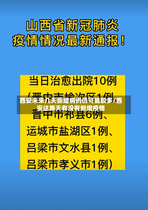 西安未来几天新增病例仍可能较多/西安这两天有没有新增疫情-第2张图片