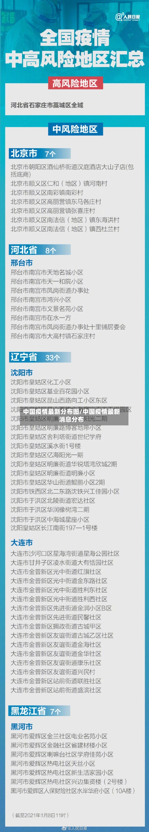 中国疫情最新分布图/中国疫情最新消息分布