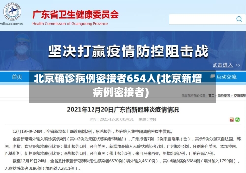 北京确诊病例密接者654人(北京新增病例密接者)
