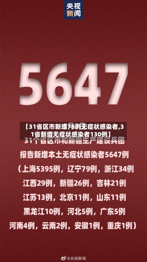 【31省区市新增78例无症状感染者,31省新增无症状感染者130例】-第3张图片
