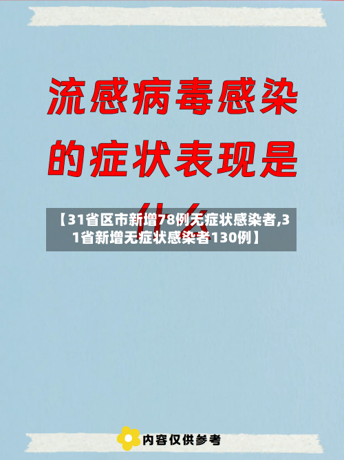 【31省区市新增78例无症状感染者,31省新增无症状感染者130例】-第2张图片