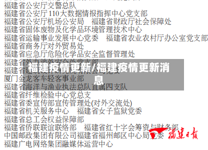福建疫情更新/福建疫情更新消息