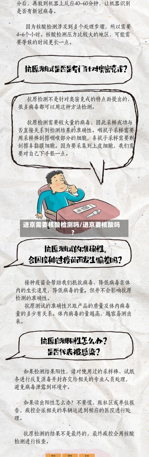 进京需要核酸检测吗/进京要核酸吗?