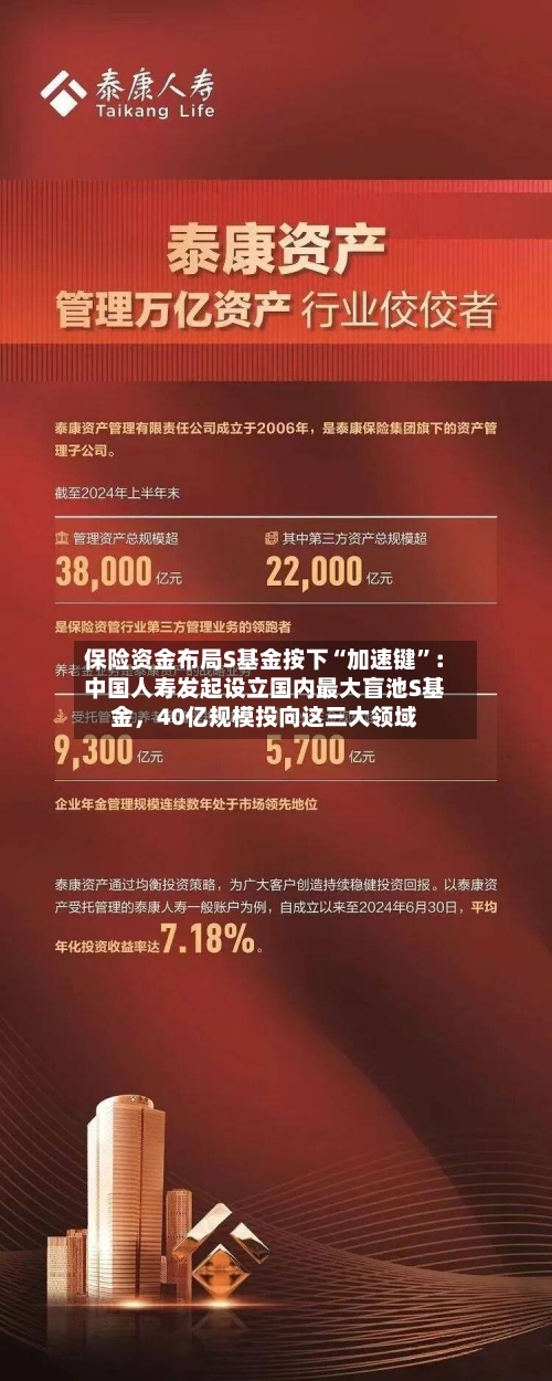 保险资金布局S基金按下“加速键”：中国人寿发起设立国内最大盲池S基金	，40亿规模投向这三大领域-第2张图片