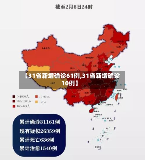 【31省新增确诊61例,31省新增确诊10例】