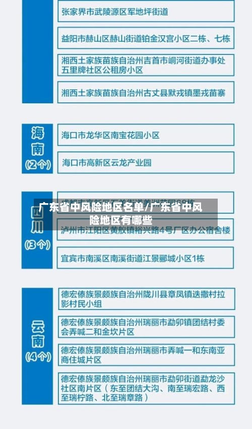 广东省中风险地区名单/广东省中风险地区有哪些-第2张图片