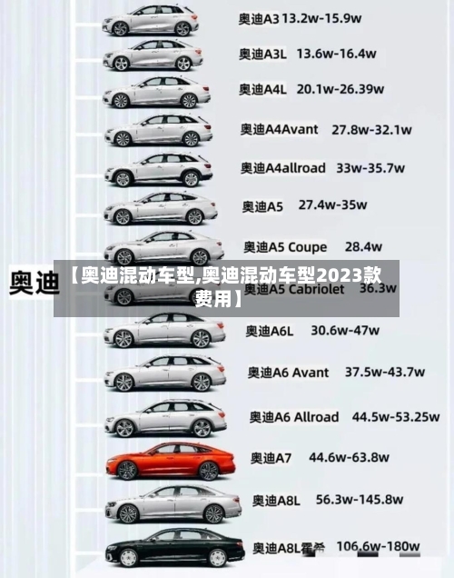 【奥迪混动车型,奥迪混动车型2023款费用】