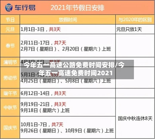 今年五一高速公路免费时间安排/今年五一高速免费时间2021