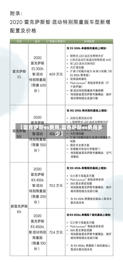 【雷克萨斯es费用,雷克萨斯es费用多少】