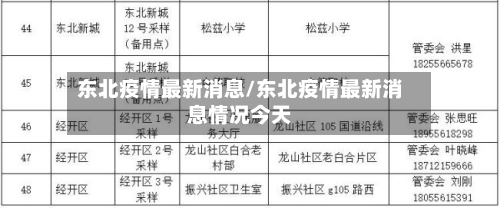 东北疫情最新消息/东北疫情最新消息情况今天-第2张图片