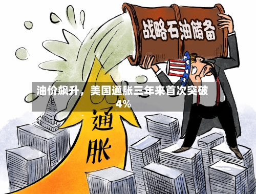 油价飙升，美国通胀三年来首次突破4%-第3张图片