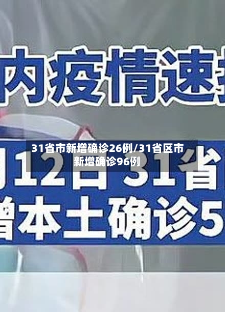 31省市新增确诊26例/31省区市新增确诊96例-第3张图片