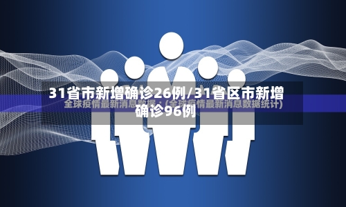 31省市新增确诊26例/31省区市新增确诊96例