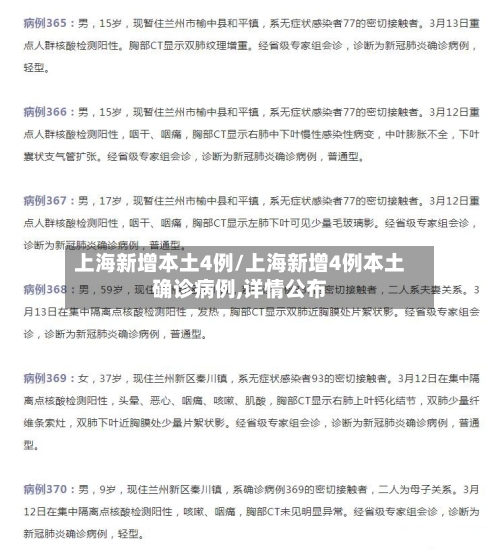 上海新增本土4例/上海新增4例本土确诊病例,详情公布-第2张图片