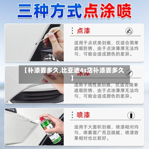 【补漆要多久,比亚迪4s店补漆要多久】