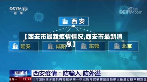 【西安市最新疫情情况,西安市最新消息】-第3张图片