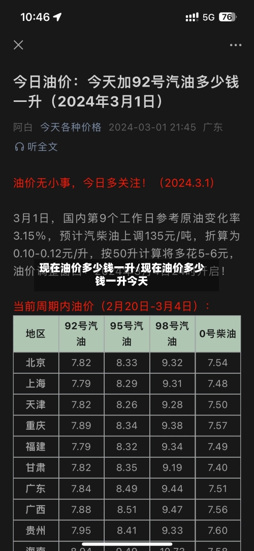 现在油价多少钱一升/现在油价多少钱一升今天