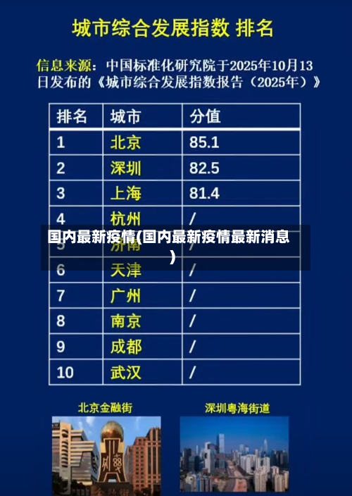 国内最新疫情(国内最新疫情最新消息)-第2张图片