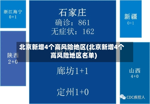 北京新增4个高风险地区(北京新增4个高风险地区名单)