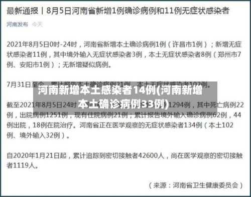 河南新增本土感染者14例(河南新增本土确诊病例33例)