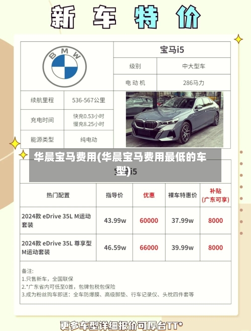 华晨宝马费用(华晨宝马费用最低的车型)-第3张图片