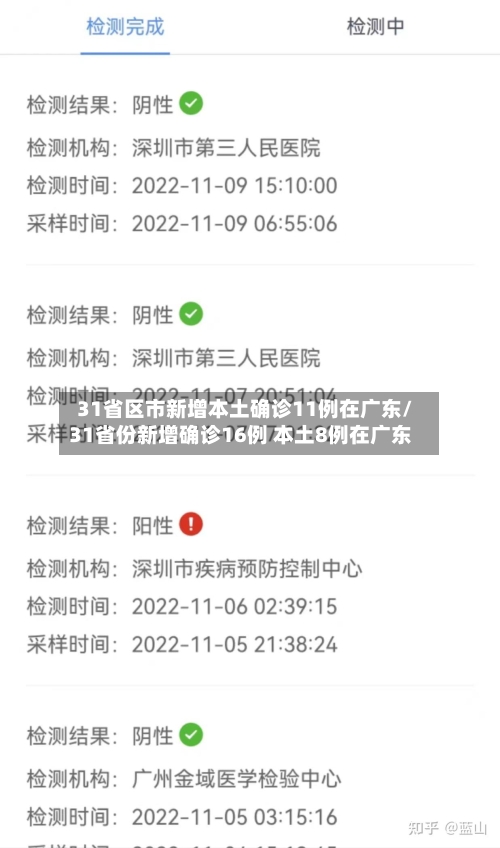 31省区市新增本土确诊11例在广东/31省份新增确诊16例 本土8例在广东-第2张图片