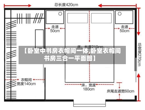 【卧室中书房衣帽间一体,卧室衣帽间书房三合一平面图】