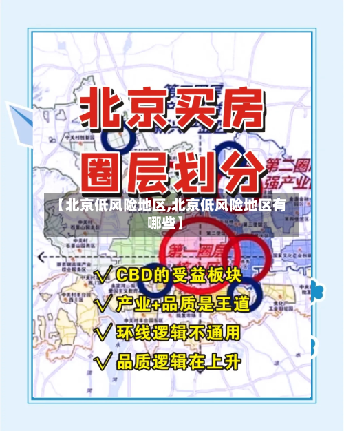 【北京低风险地区,北京低风险地区有哪些】-第2张图片