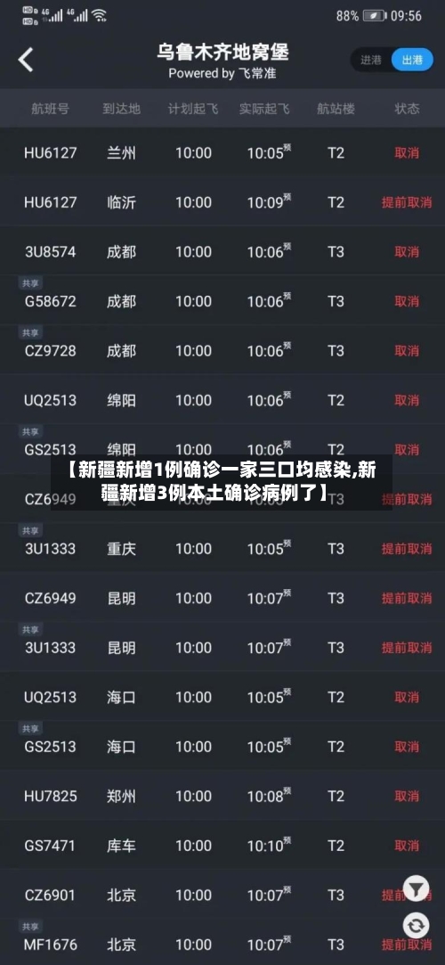 【新疆新增1例确诊一家三口均感染,新疆新增3例本土确诊病例了】