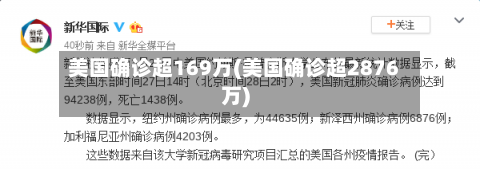 美国确诊超169万(美国确诊超2876万)