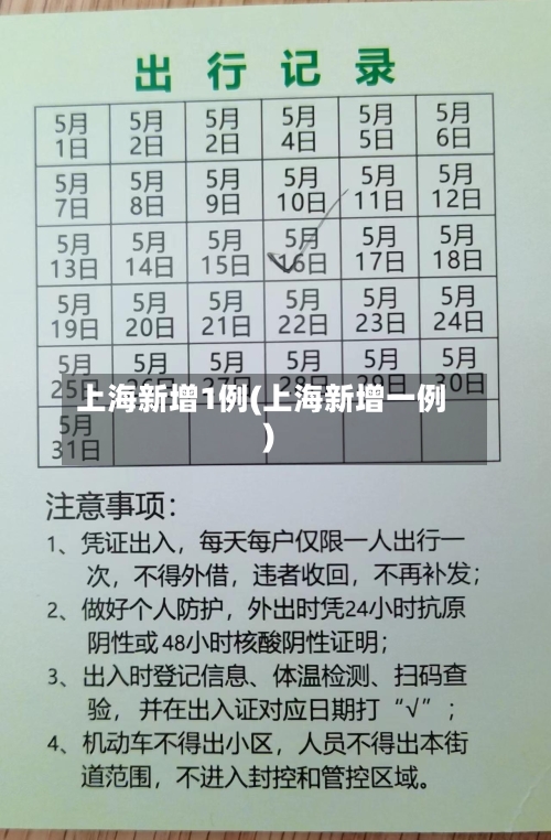 上海新增1例(上海新增一例)-第2张图片