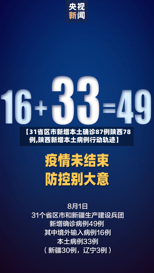 【31省区市新增本土确诊87例陕西78例,陕西新增本土病例行动轨迹】-第2张图片