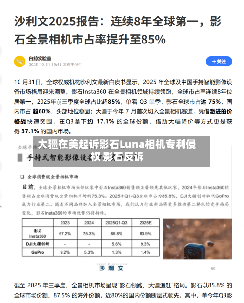 大疆在美起诉影石Luna相机专利侵权 影石反诉