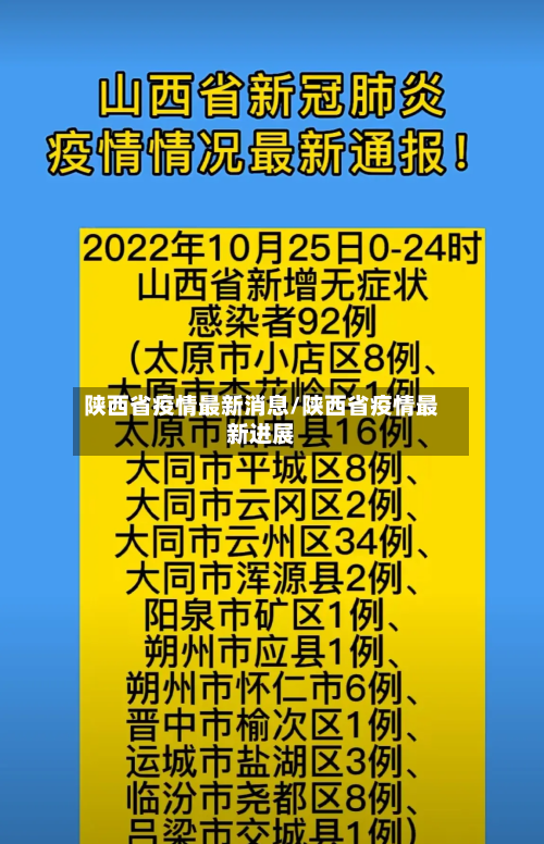 陕西省疫情最新消息/陕西省疫情最新进展