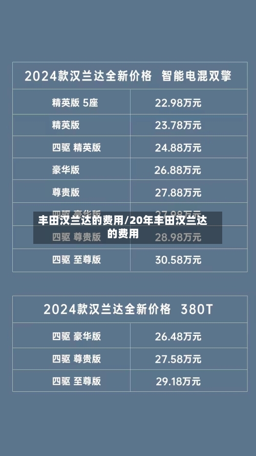 丰田汉兰达的费用/20年丰田汉兰达的费用-第2张图片