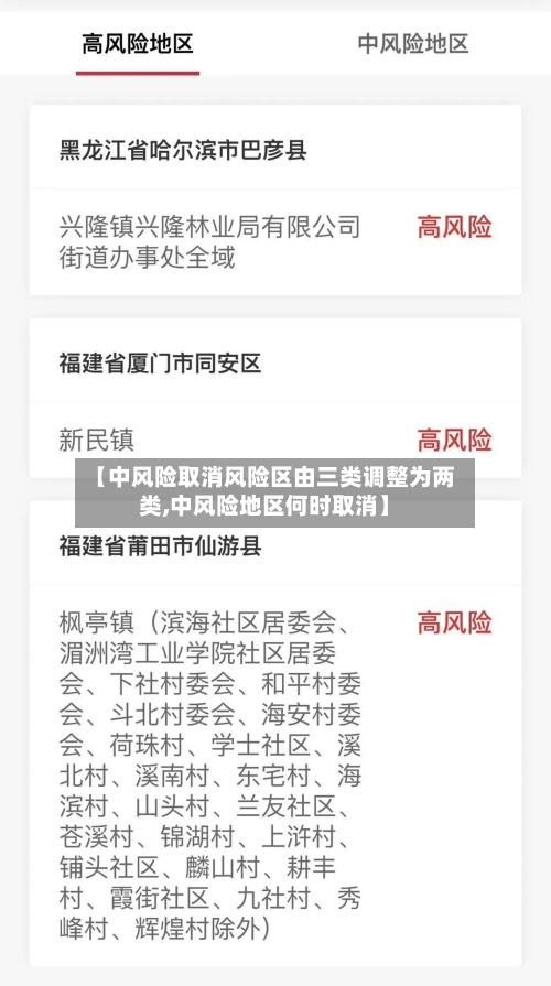 【中风险取消风险区由三类调整为两类,中风险地区何时取消】