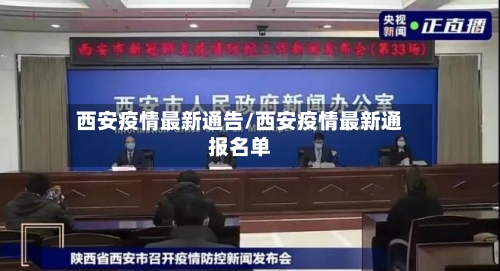 西安疫情最新通告/西安疫情最新通报名单-第3张图片