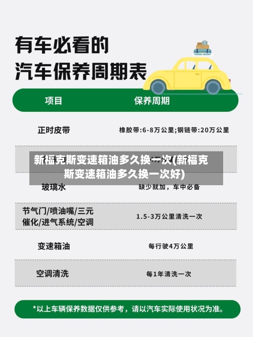 新福克斯变速箱油多久换一次(新福克斯变速箱油多久换一次好)-第2张图片