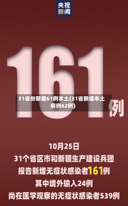 31省份新增61例本土(31省新增本土病例62例)-第2张图片