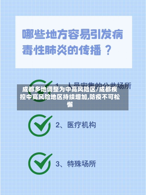 成都多地调整为中高风险区/成都疾控中高风险地区持续增加,防疫不可松懈